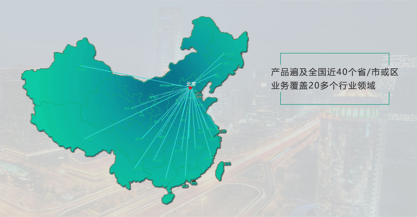 控制台销售网络